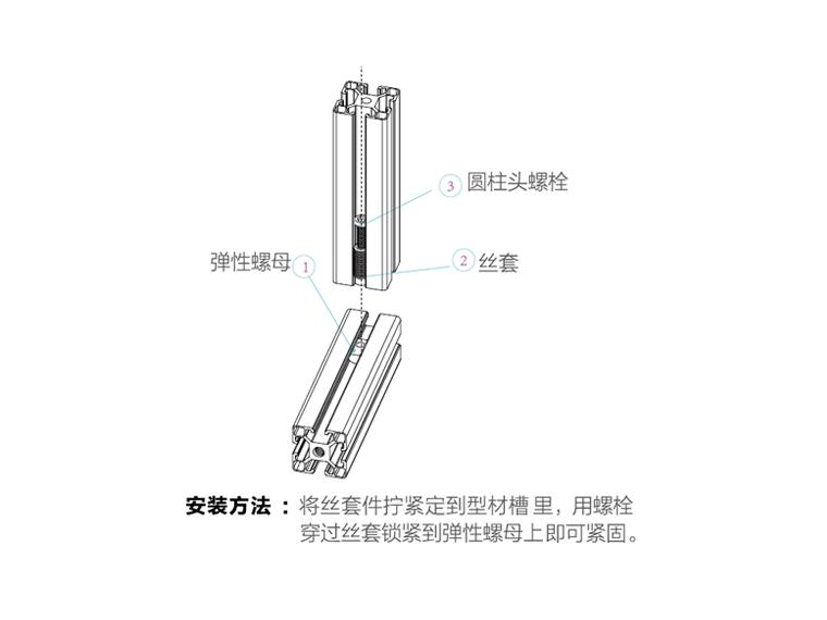 安裝鋁型材框架時，如何選擇螺栓的長度？